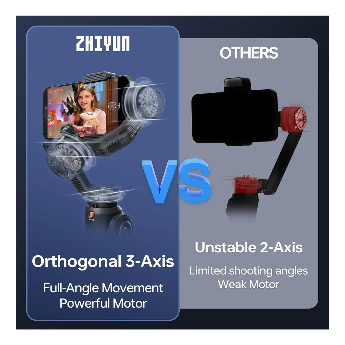 Zhiyun Smooth 5S AI Pro — Smartphone Gimbal