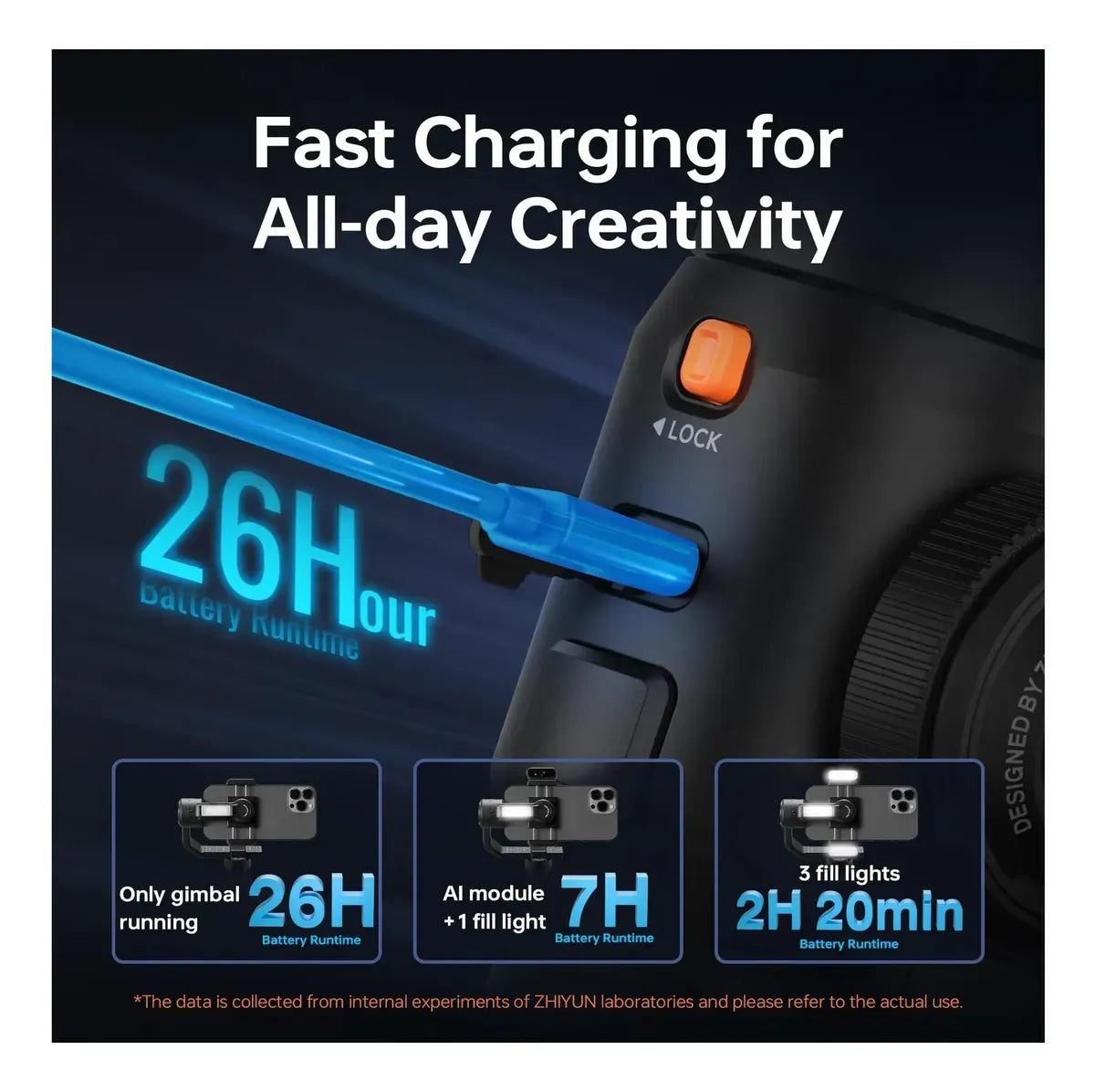 Zhiyun Smooth 5S AI Pro — Smartphone Gimbal