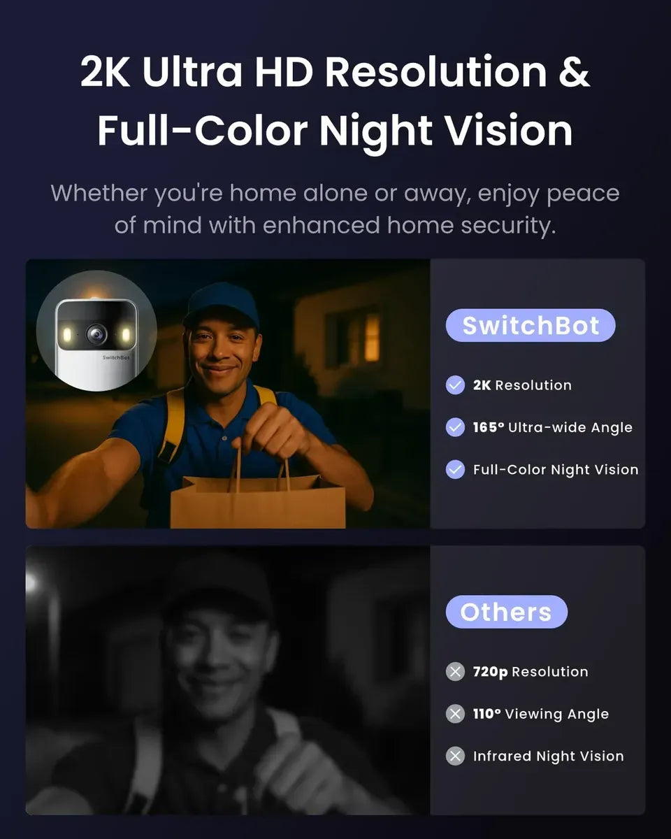 AUVENO VisionBell™ 2K Smart Wireless Video Doorbell