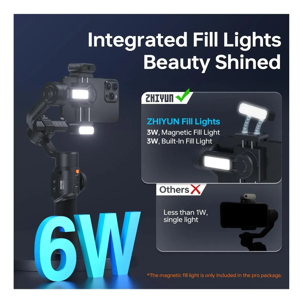 Zhiyun Smooth 5S AI Pro — Smartphone Gimbal