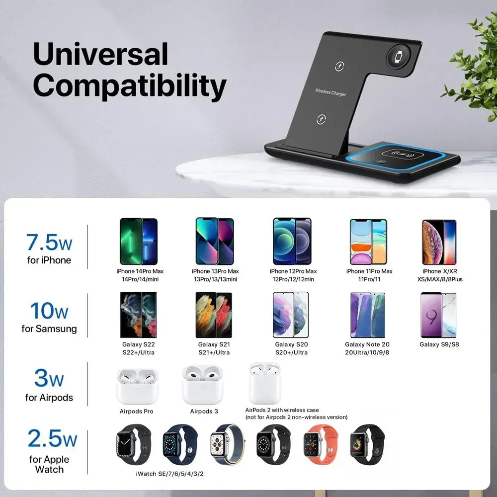 AUVENO FoldCharge™ 3-in-1 Magnetic Wireless Charging Station